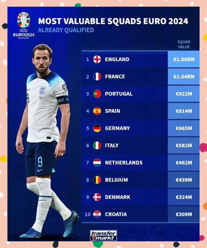 欧洲杯预选赛热门队伍引人注目,坚实中心核心的简单介绍 欧洲杯预选赛热门队伍引人注目,坚实中心核心的简单介绍