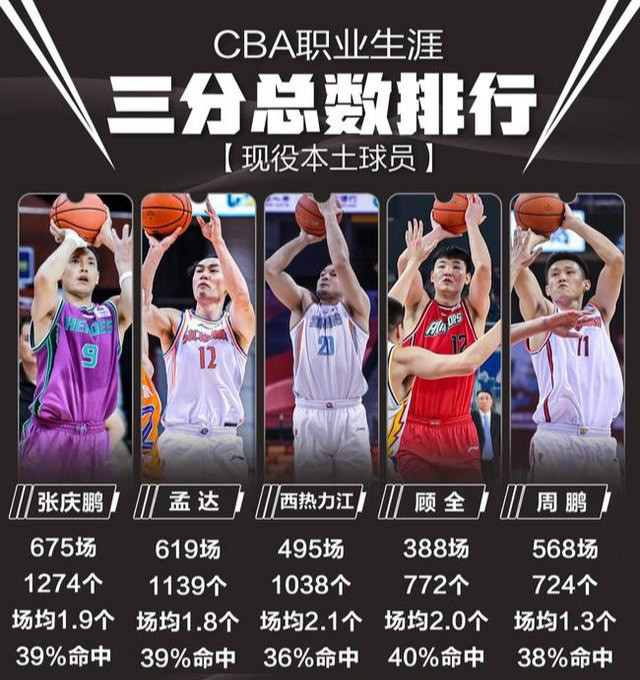 球员个人荣誉加冕，成为团队骄傲